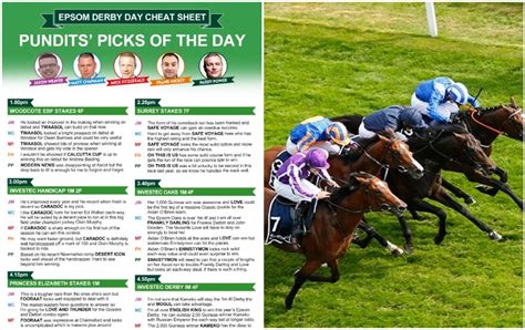 Epsom Racing Tips & Predictions For Today.